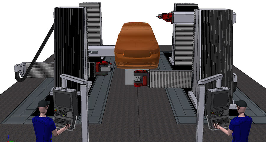 Fresatrici GTF e HTF