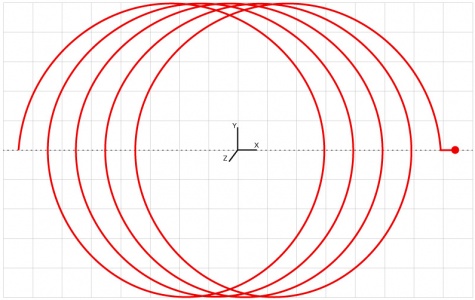 FRESATURA TROCOIDALE