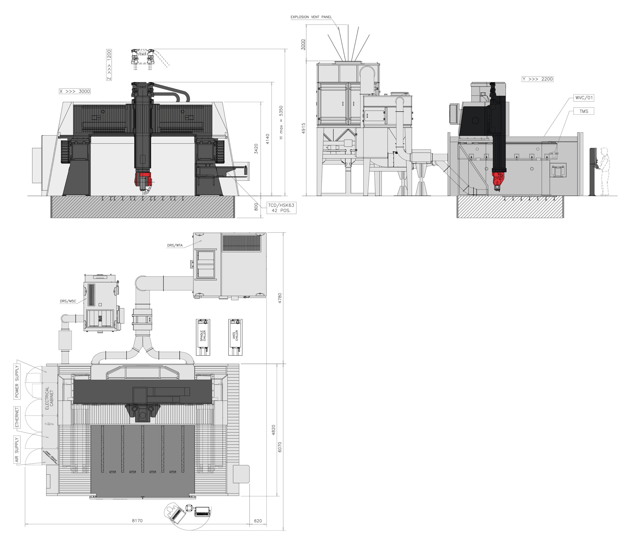 Linea C 3 Linea C - immagine 3